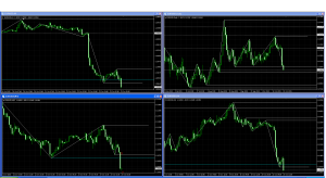 15.10.23　ユーロドル　30.3pips